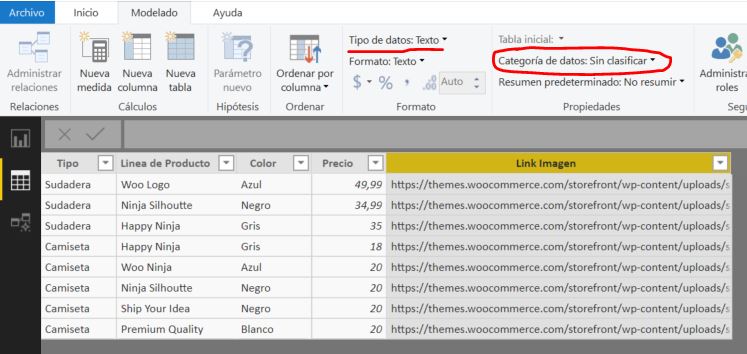 Categoria de Dato Sin Clasificar