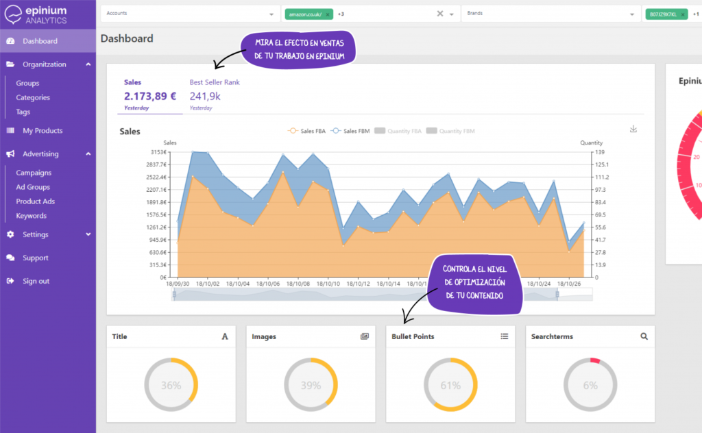 Epinium tiene como objetivo mejorar el posicionamiento y las ventas de tus productos en Amazon.