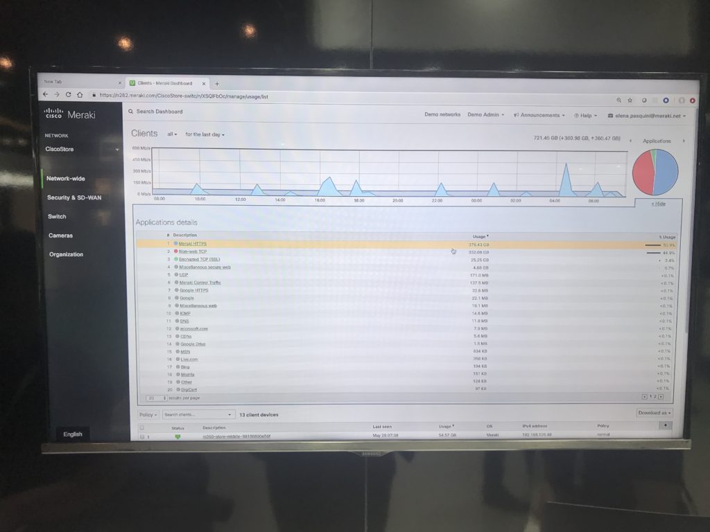 Meraki detecta las apps que usas mientras estas conectado a la wifi del local.