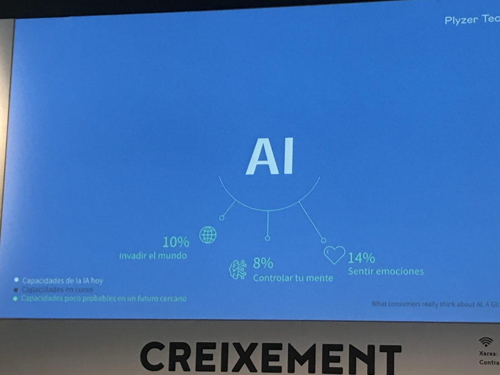 Estudio AI de PEGA