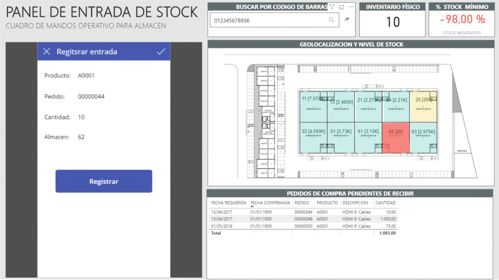 Panel de Power BI con PowerApp integrada