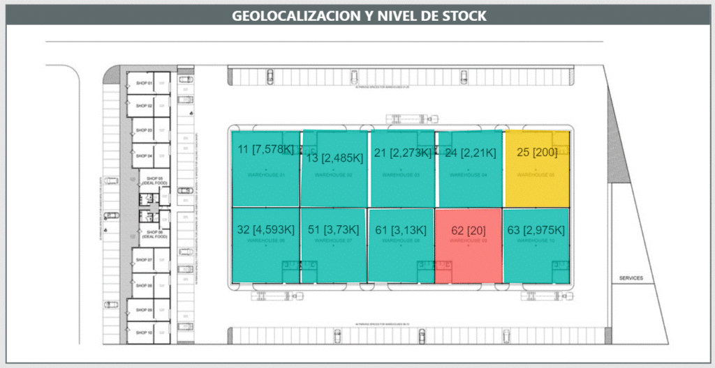 Visualización sobre plano de almacén