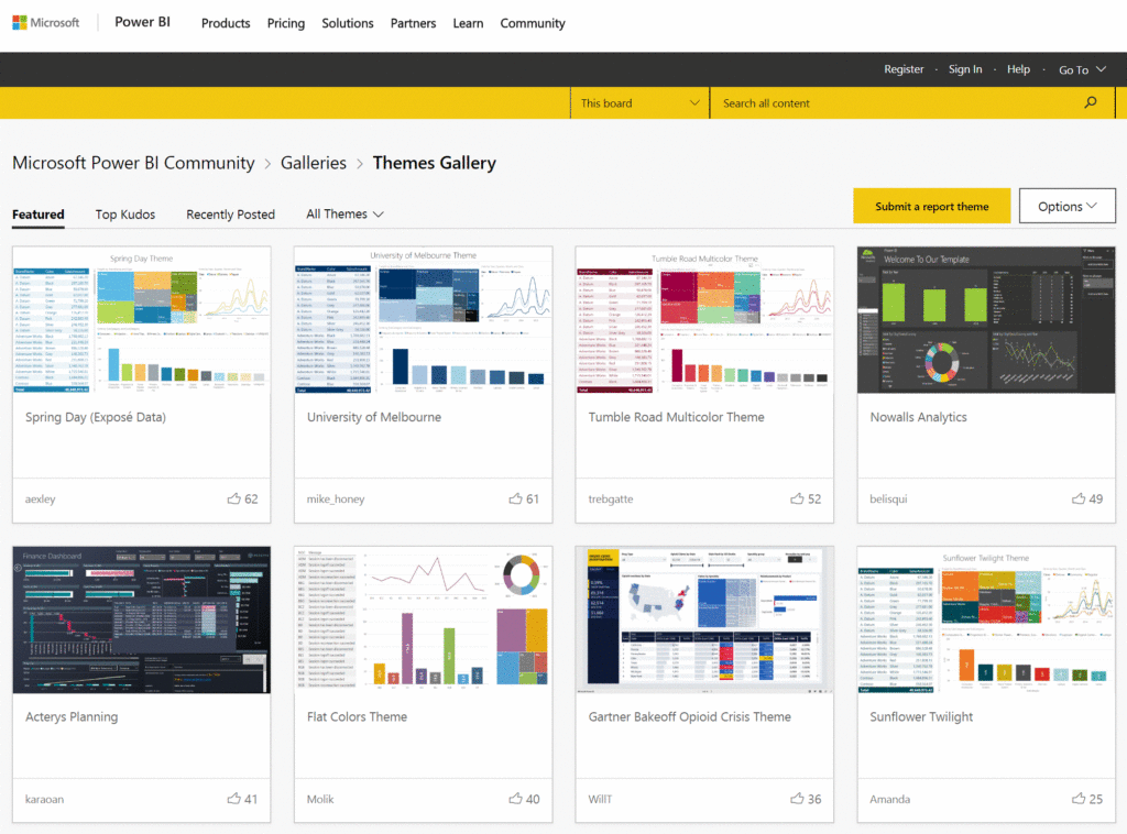 Galería de Temas de la Comunidad de Power BI