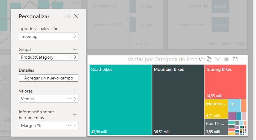 Menú de personalización del gráfico