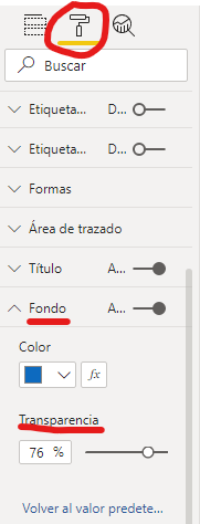 Parámetro de Formato para cambiar la Transparencia del Fondo
